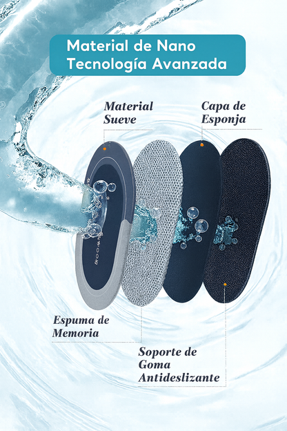 Alfombra Superabsorbente: elegancia y seguridad en el baño🛁🧽